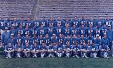 1965 AFL Champions <br> Buffalo Bills