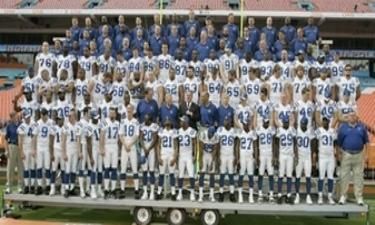 Super Bowl XLI Champions (2006) <br> Indianapolis Colts