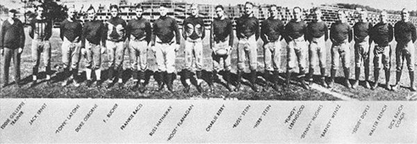 RIGHTFUL 1925 NFL Champions <br> Pottsville Maroons
